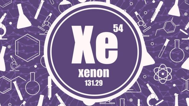设计图片：氙（xenon, Xe）化学符号